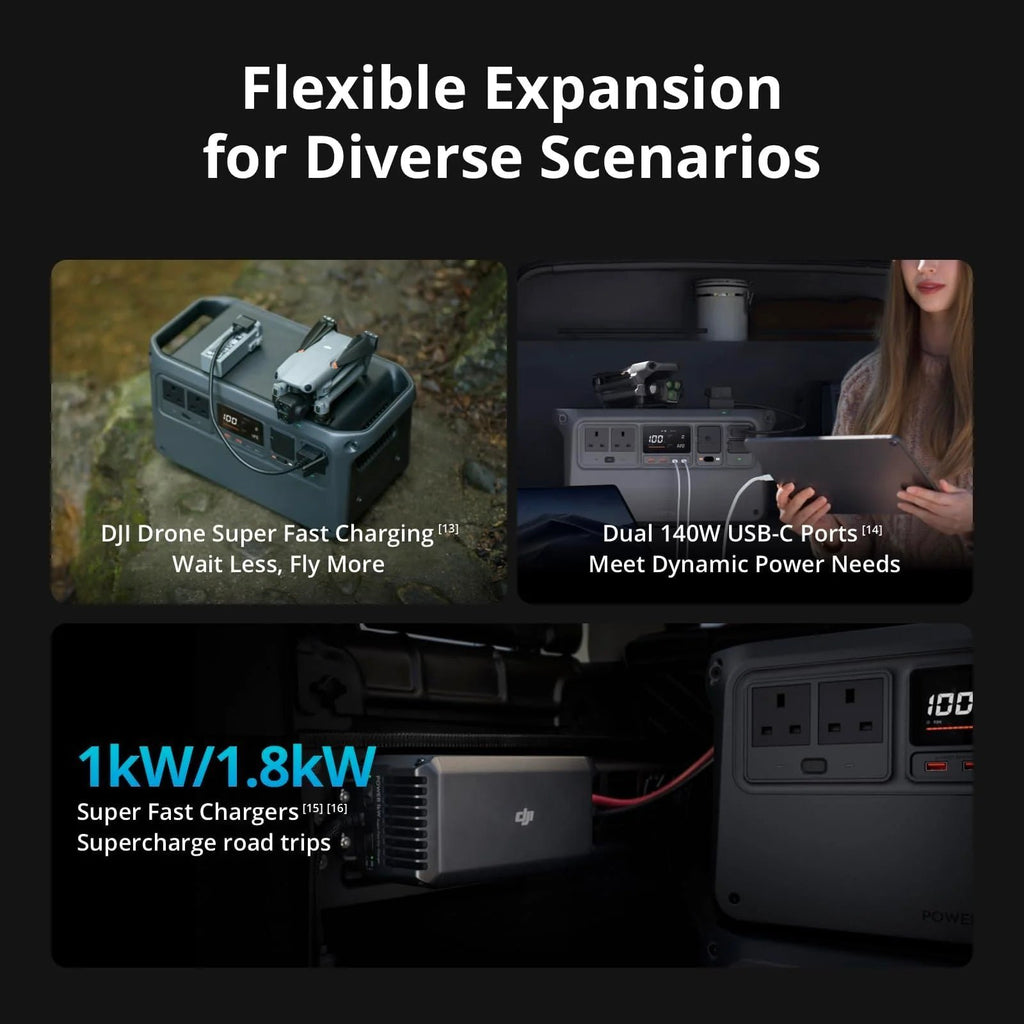 1024WH 1024W Portable Power Station – LiFePO4 Battery for Home Backup & Camping