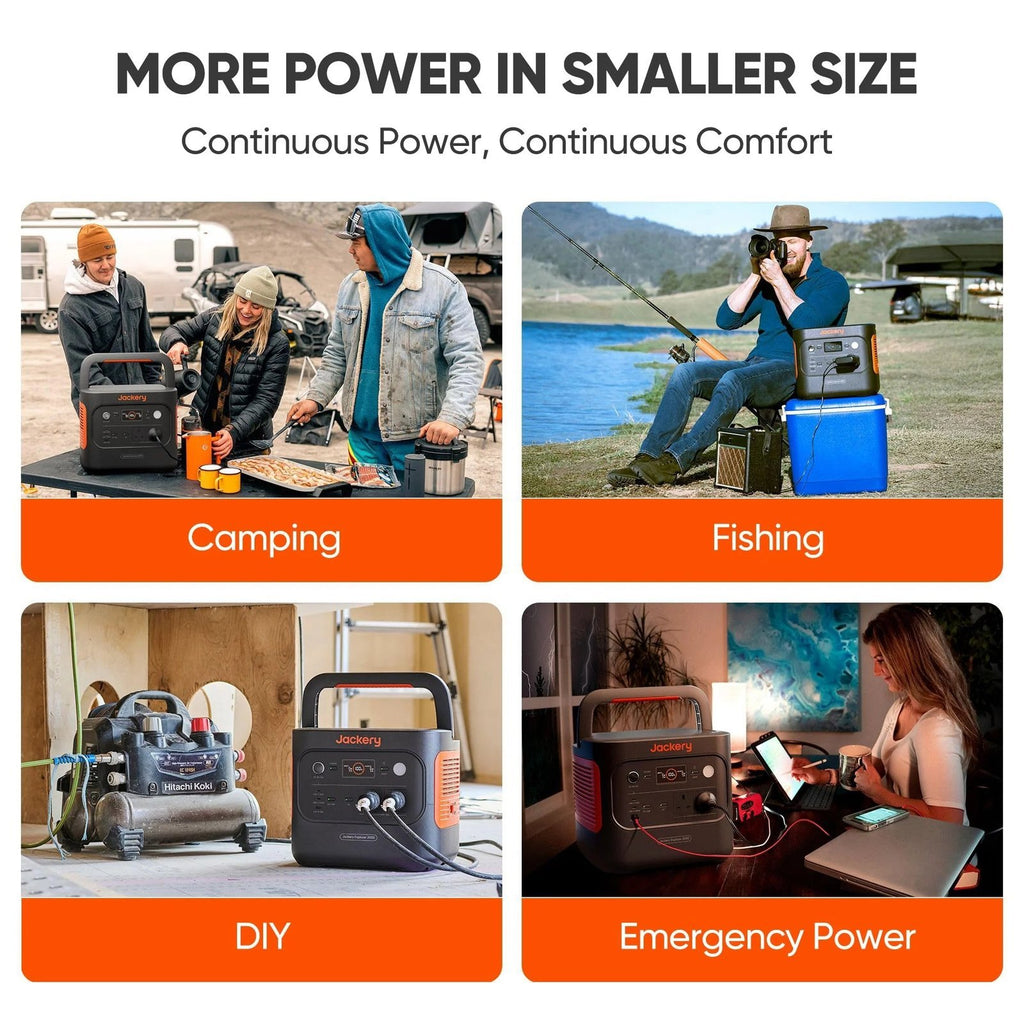 2042WH 2042W Portable Power Station – LiFePO4 Battery for Home Backup & RV