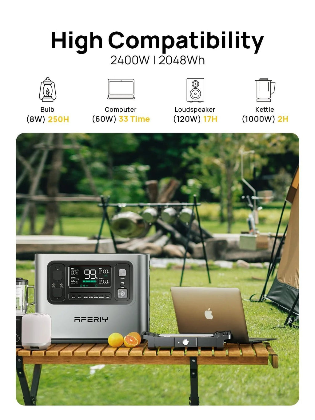 2048WH 2400W Portable Power Station – LiFePO4 Battery Solar Generator for Home Backup & Camping