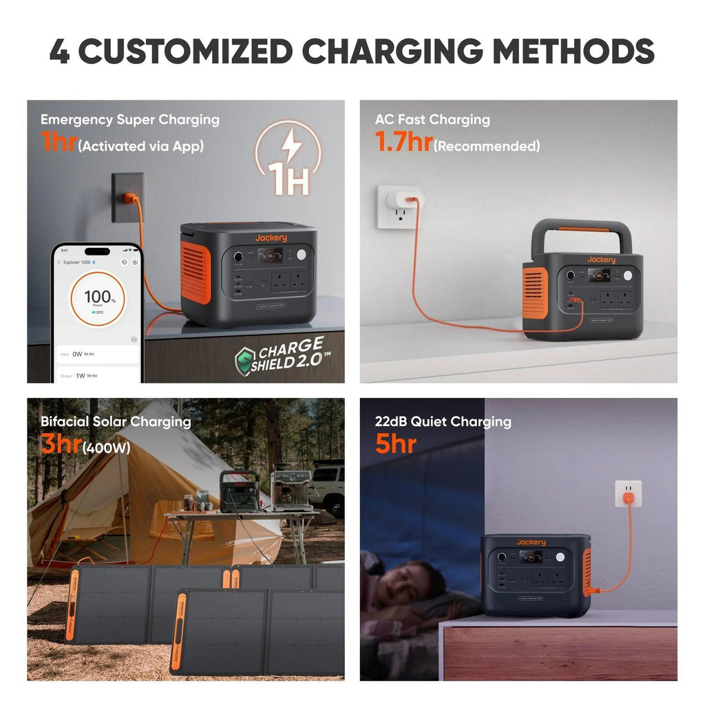1070WH 1500W Portable Power Station – LiFePO4 Battery for Home Backup & Camping