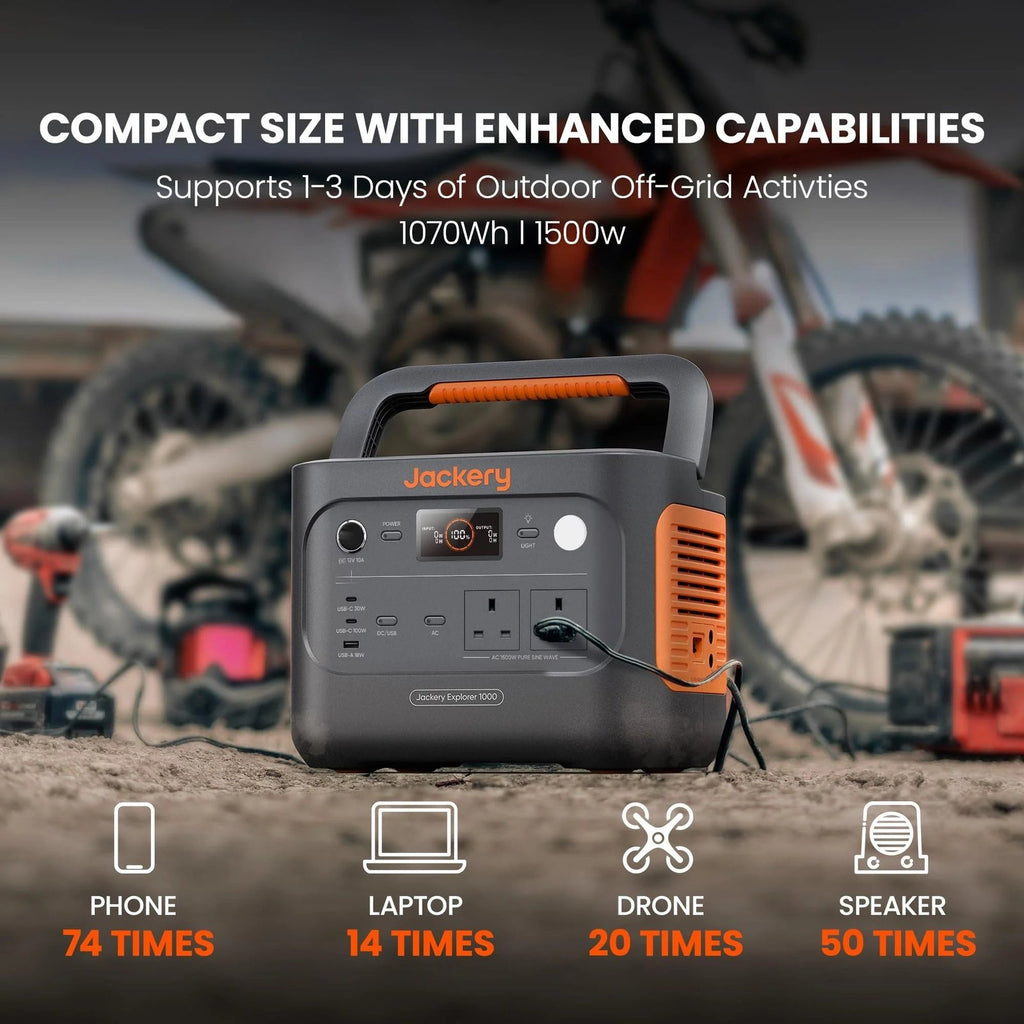 1070WH 1500W Portable Power Station – LiFePO4 Battery for Home Backup & Camping