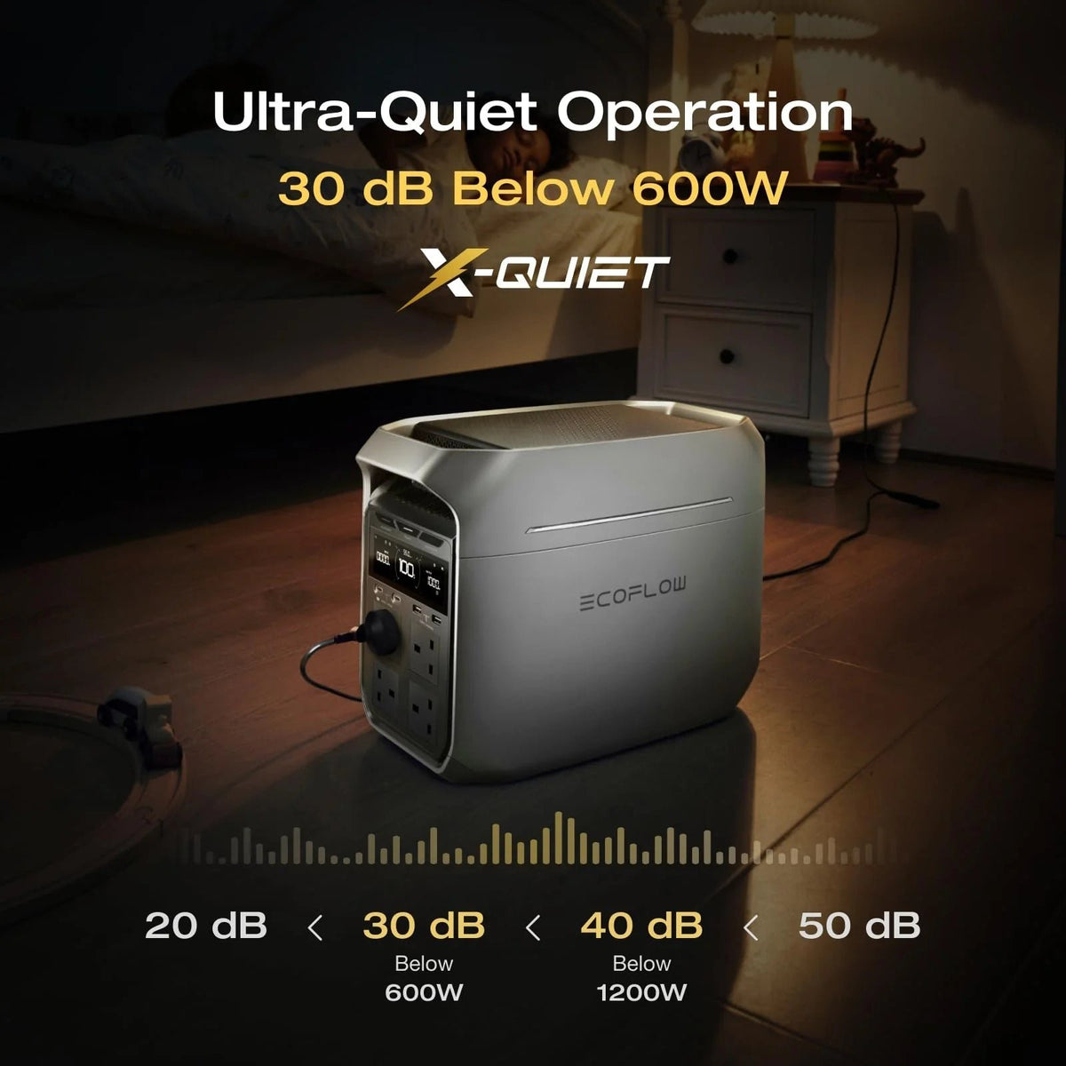 1024WH 1024W Portable Power Station – LiFePO4 Battery Solar Generator for Home Backup