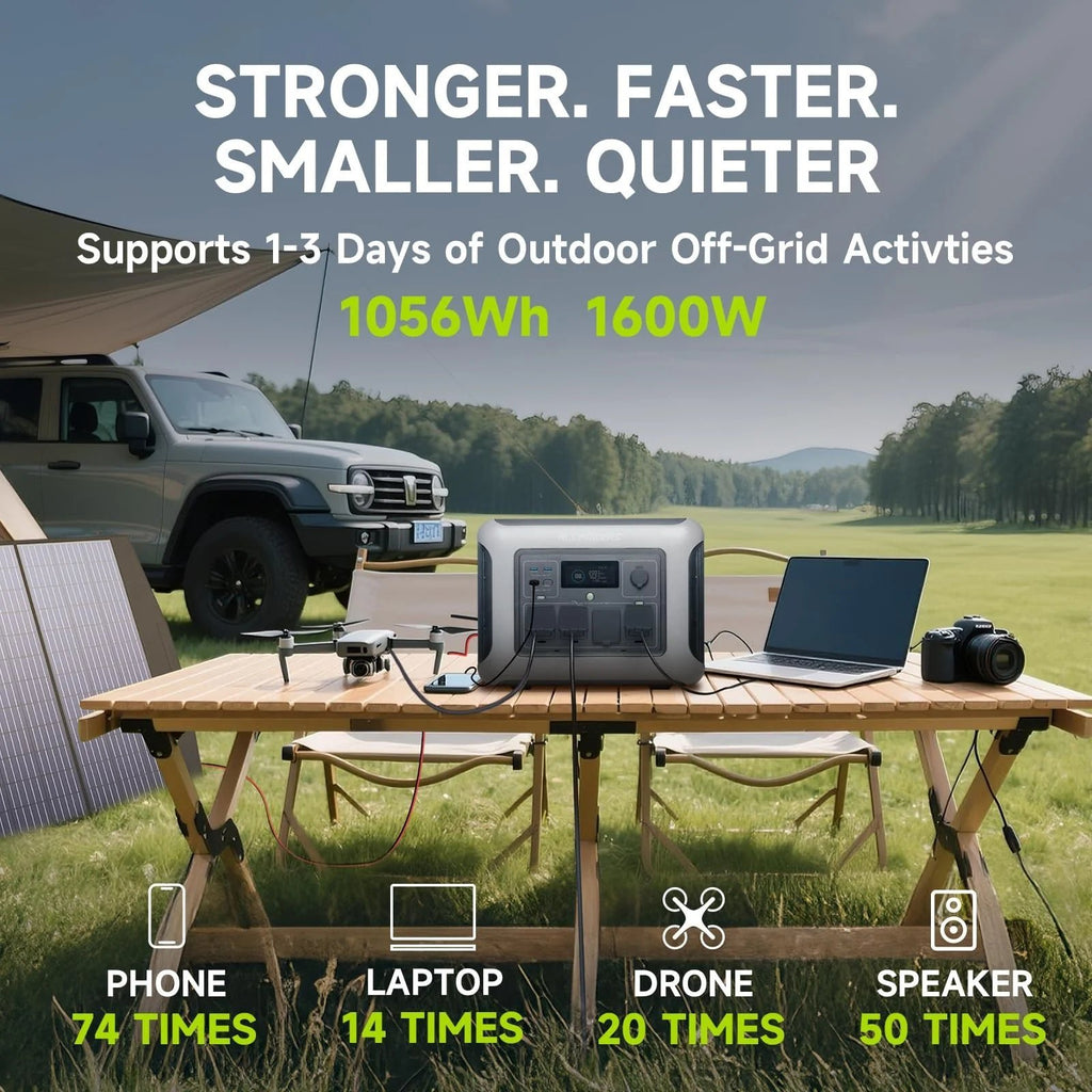 1056WH 1600W Portable Power Station – LiFePO4 Battery Solar Generator for Home Backup & Camping