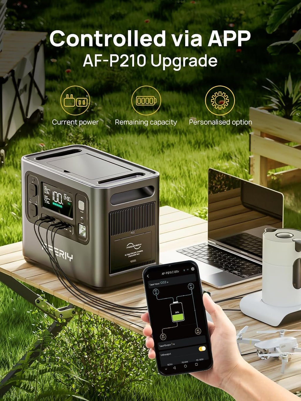 2048Wh Portable Power Station 2400W LiFePO4 Battery Solar Generator with UPS