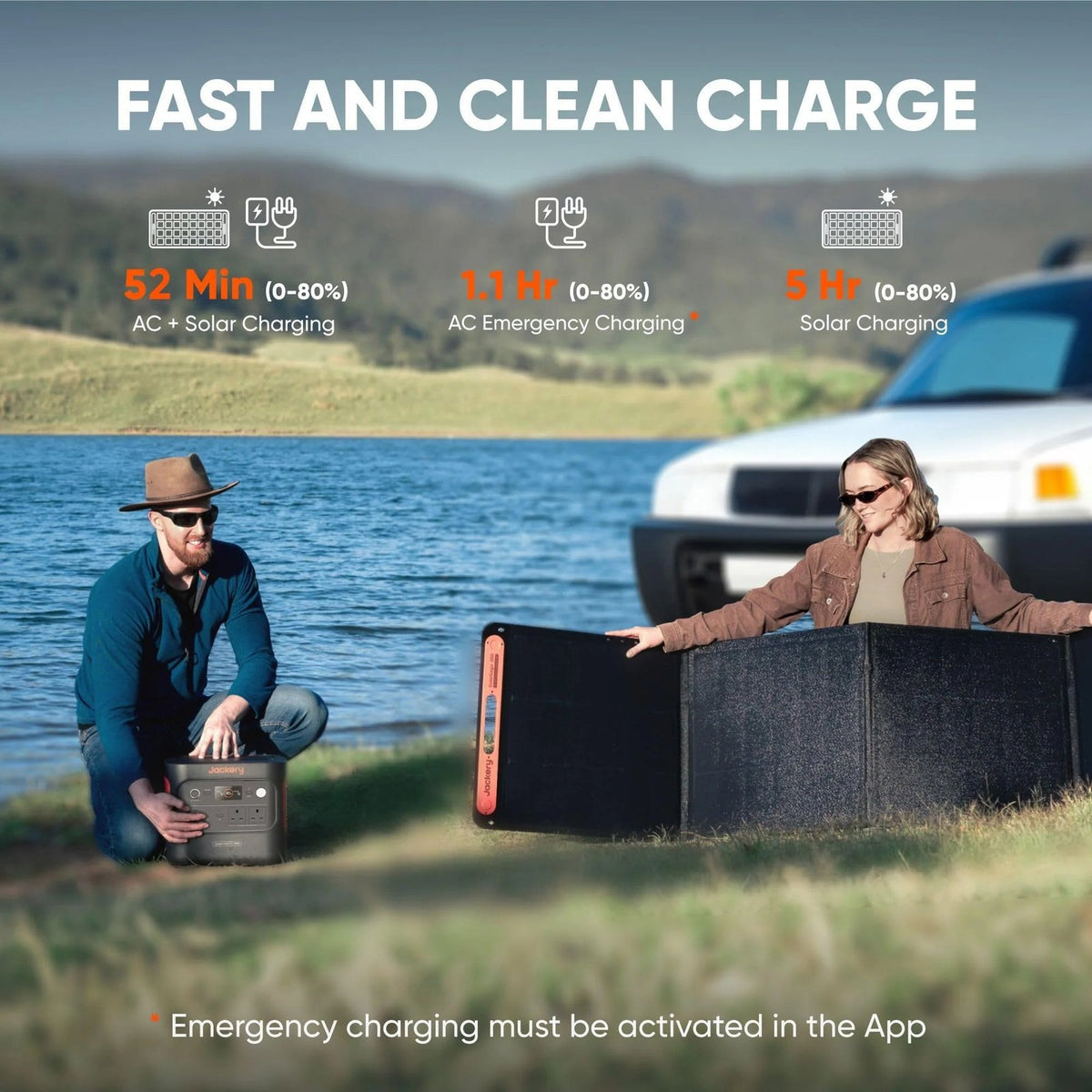 2042WH 2042W Portable Power Station – LiFePO4 Battery for Home Backup & RV