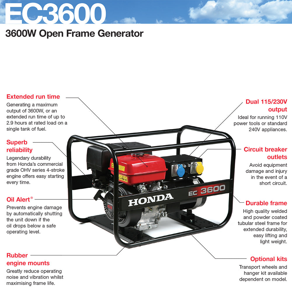 Honda EC3600 Petrol Generator