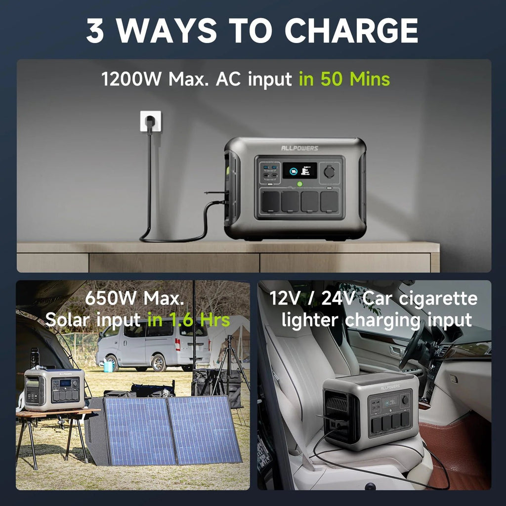 1056WH 1600W Portable Power Station – LiFePO4 Battery Solar Generator for Home Backup & Camping