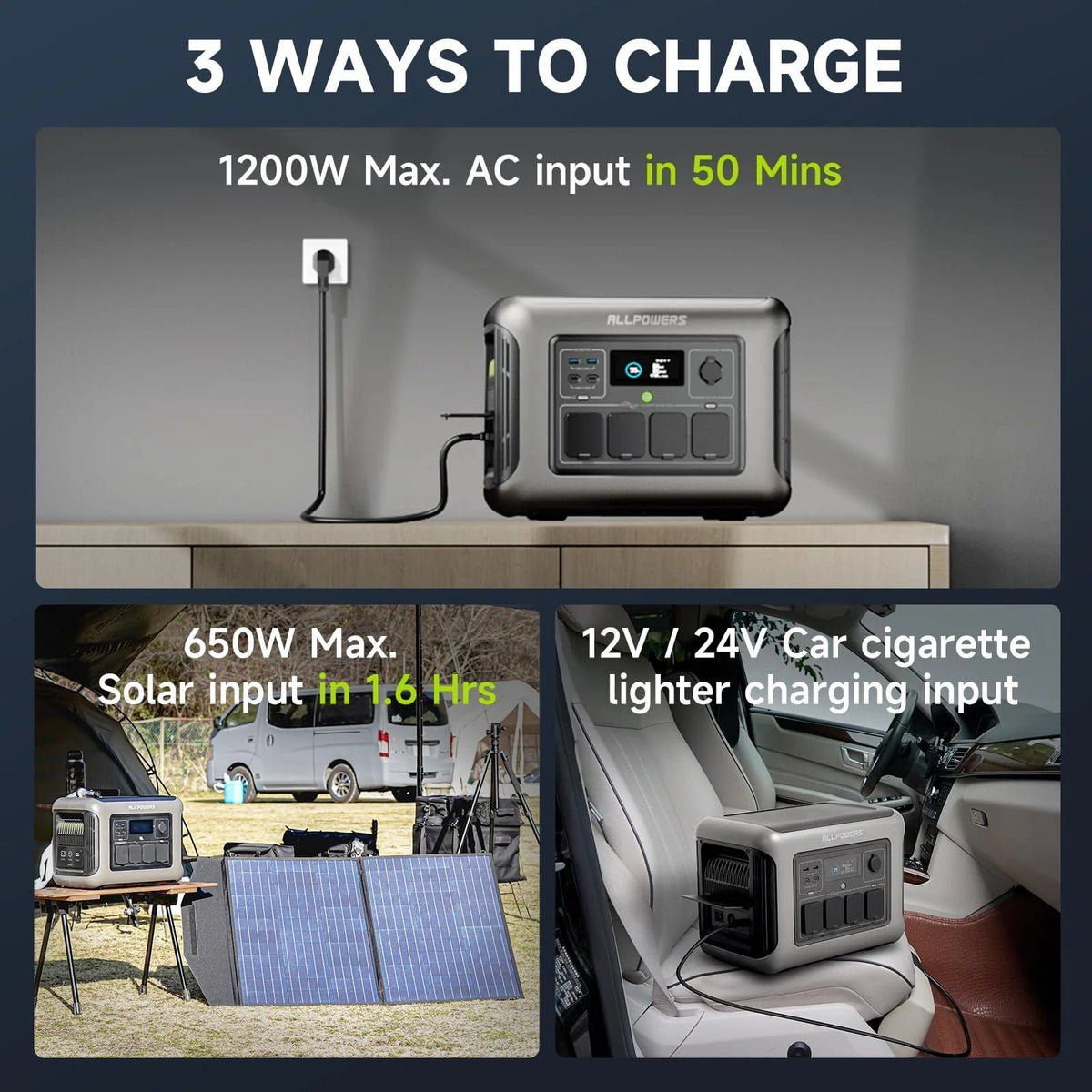 1056WH 1600W Portable Power Station – LiFePO4 Battery Solar Generator for Home Backup & Camping