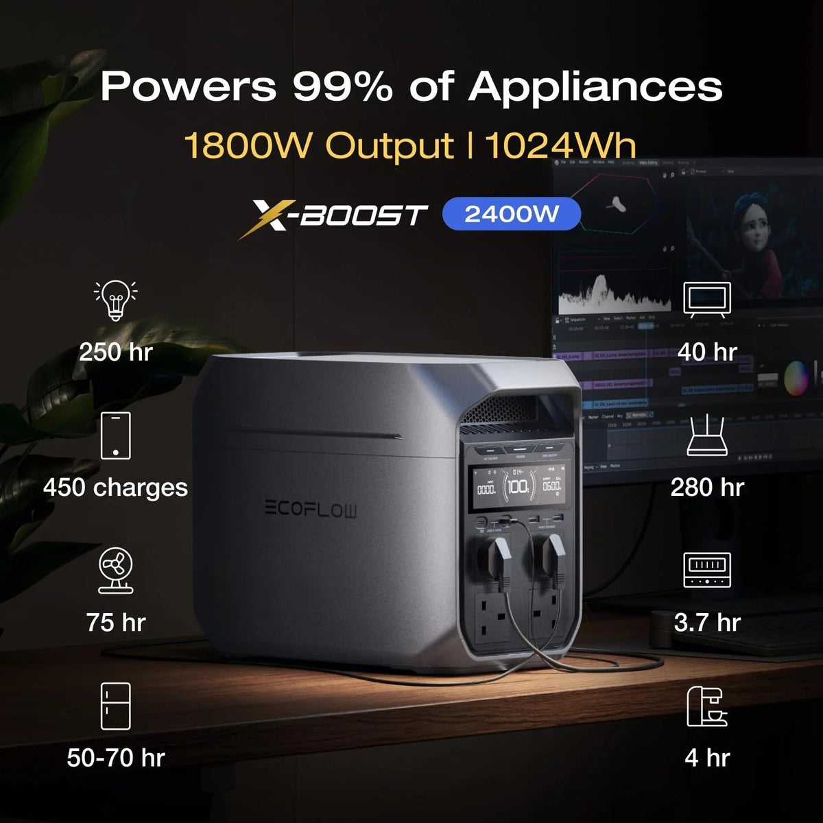 1024WH 1024W Portable Power Station – LiFePO4 Battery Solar Generator for Home Backup
