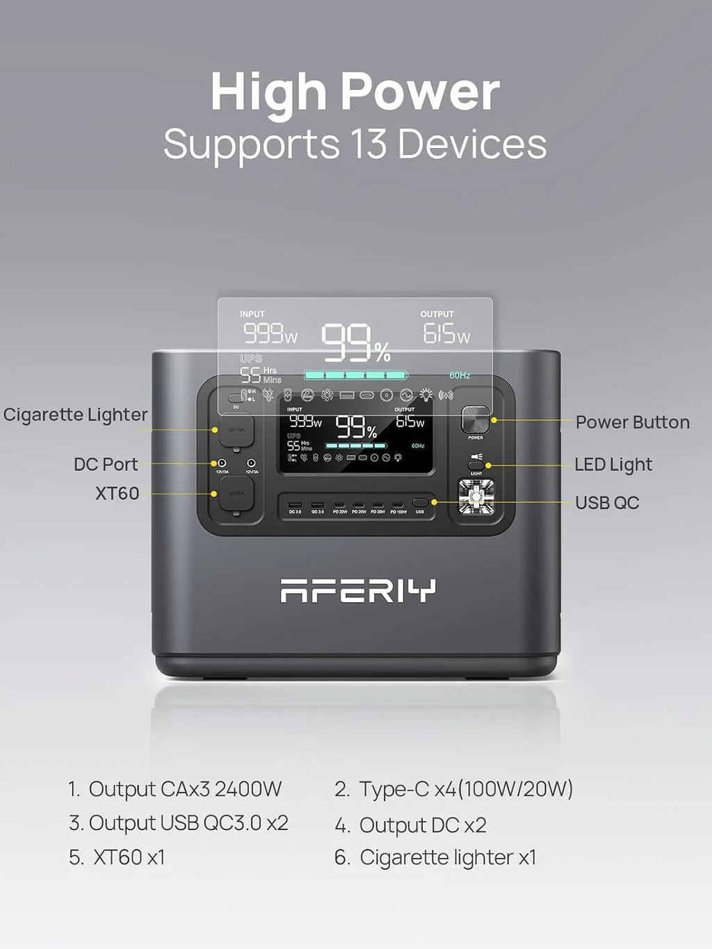 2048Wh Portable Power Station 2400W LiFePO4 Battery Solar Generator with UPS