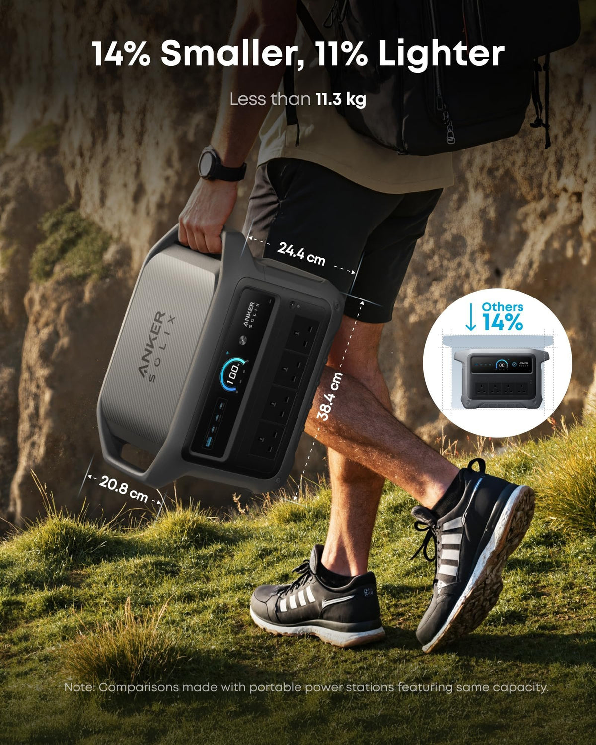 1024WH 2000W Portable Power Station – Solar Generator with UPS for Home Backup & Camping
