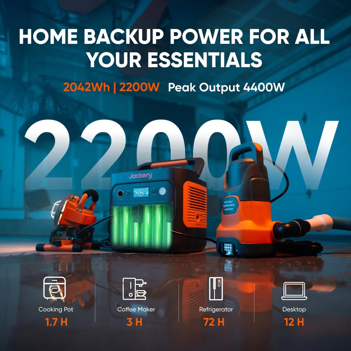 2042WH 2042W Portable Power Station – LiFePO4 Battery for Home Backup & RV