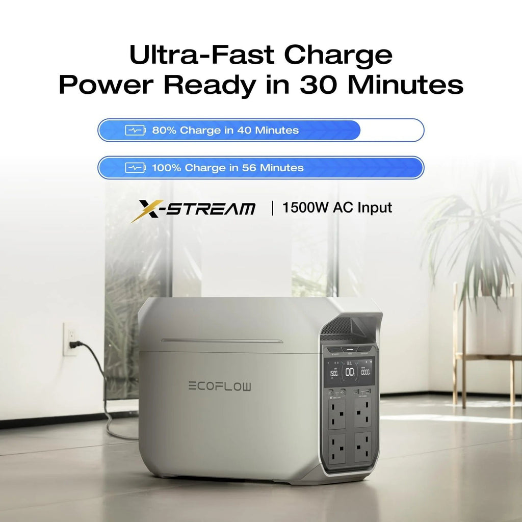 1024WH 1024W Portable Power Station – LiFePO4 Battery Solar Generator for Home Backup