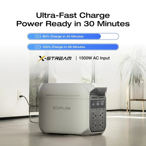 1024WH 1024W Portable Power Station – LiFePO4 Battery Solar Generator for Home Backup