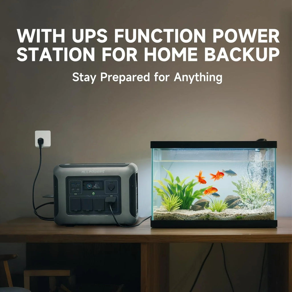 1056WH 1600W Portable Power Station – LiFePO4 Battery Solar Generator for Home Backup & Camping