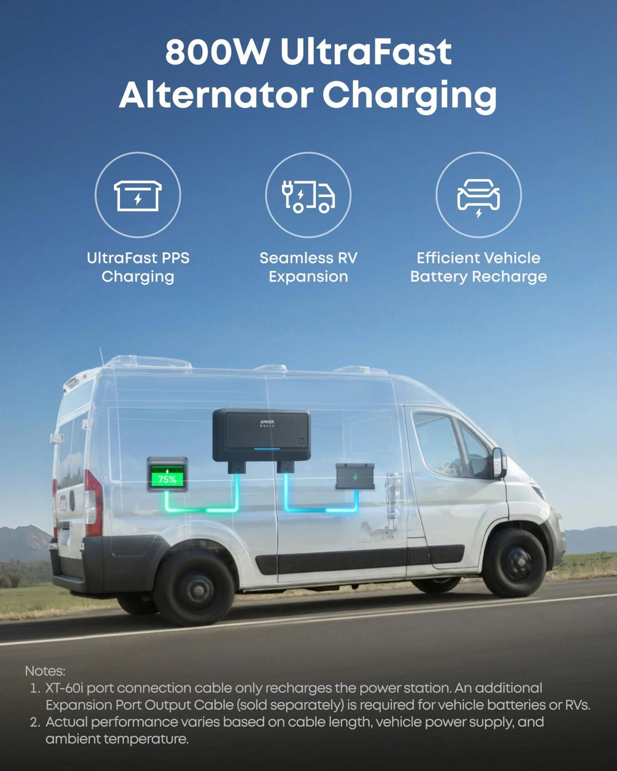 2048WH 2400W Portable Power Station – Solar Generator for Home Backup & Camping