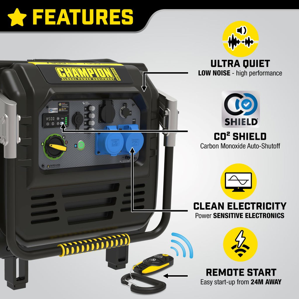 Champion 97001i-P-UK Petrol Inverter Generator