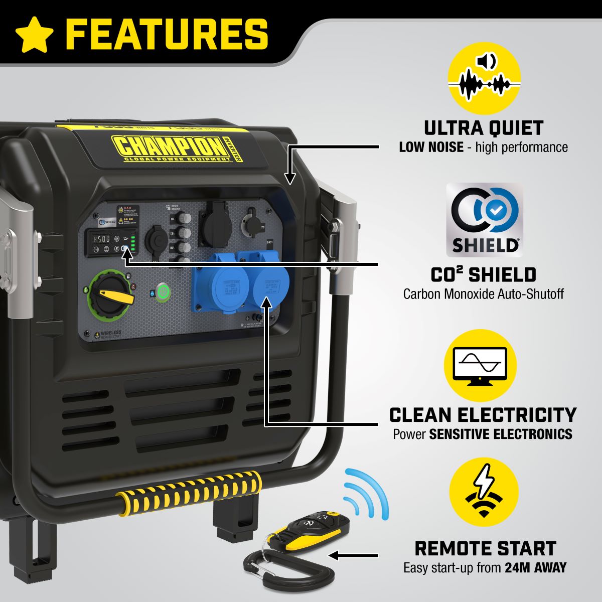 Champion 97001i-P-UK Petrol Inverter Generator