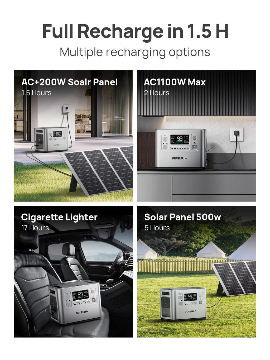 2048WH 2400W Portable Power Station – LiFePO4 Battery Solar Generator for Home Backup & Camping