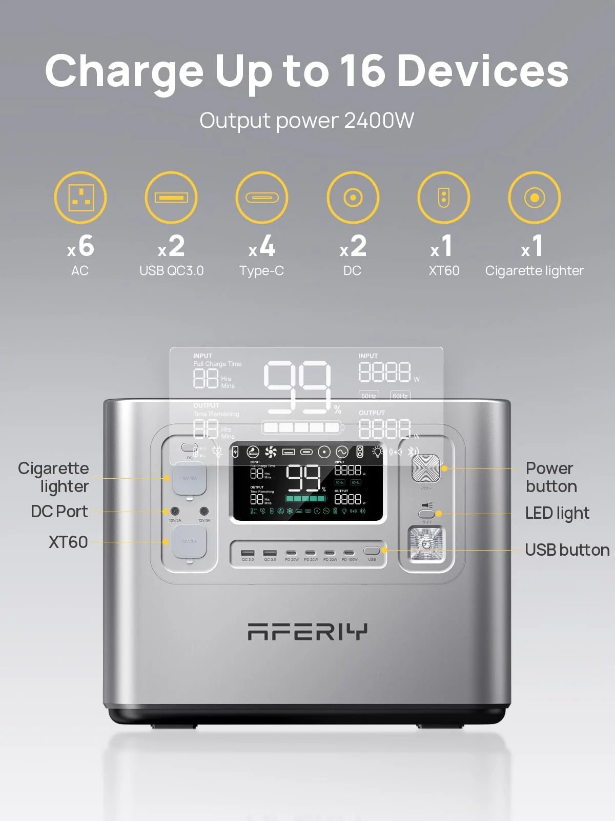 2048WH 2400W Portable Power Station – LiFePO4 Battery Solar Generator for Home Backup & Camping