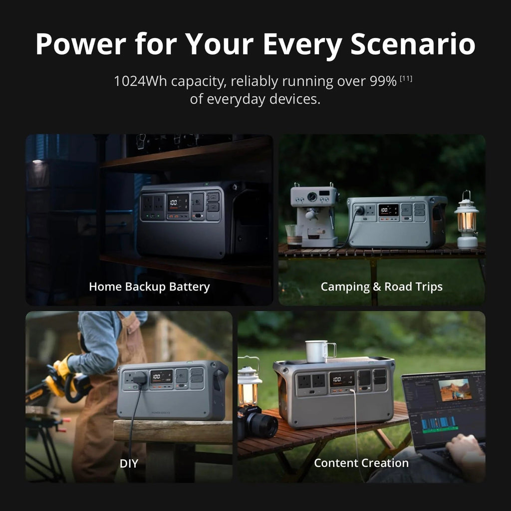 1024WH 1024W Portable Power Station – LiFePO4 Battery for Home Backup & Camping