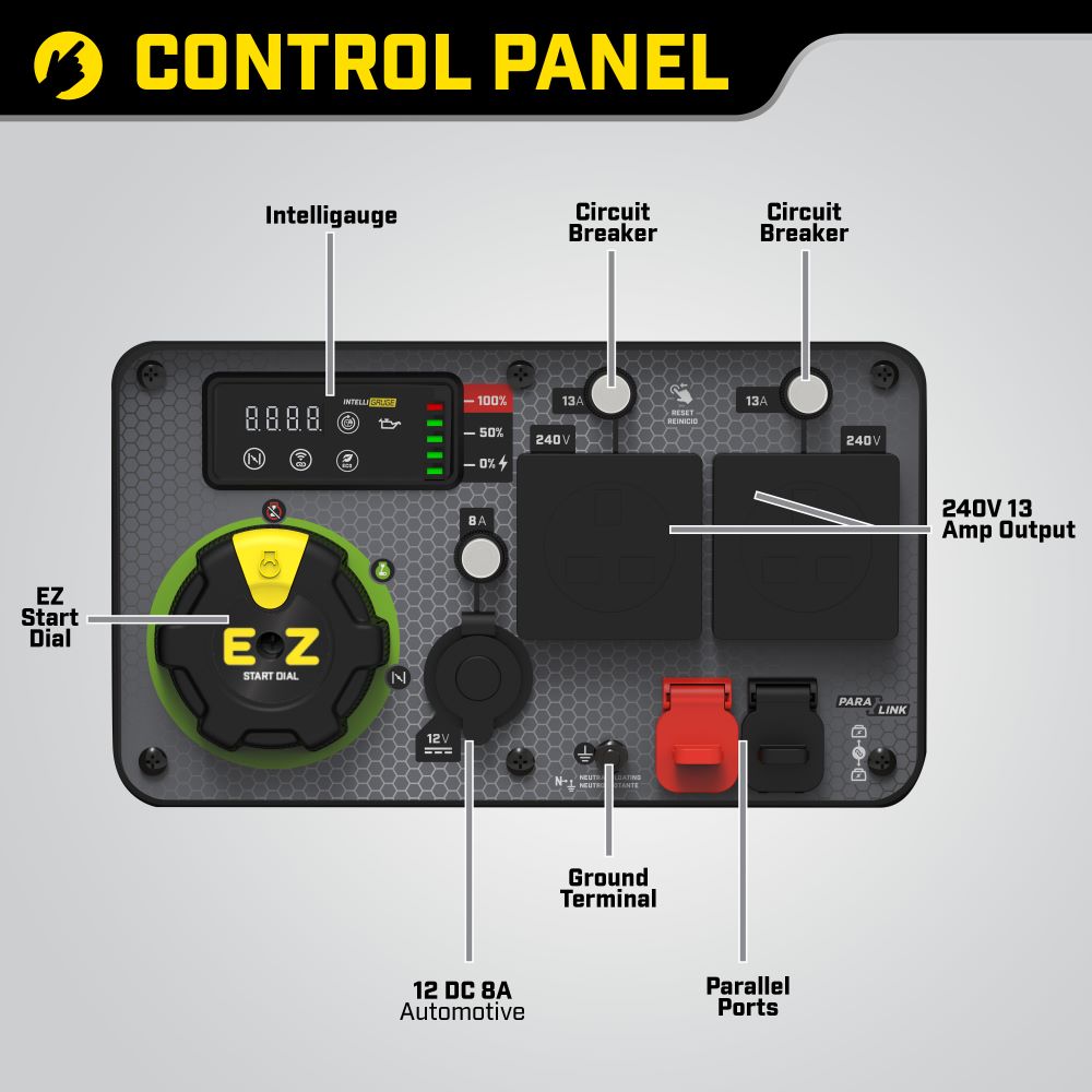 Champion 500988-UK Dual Fuel Inverter Generator