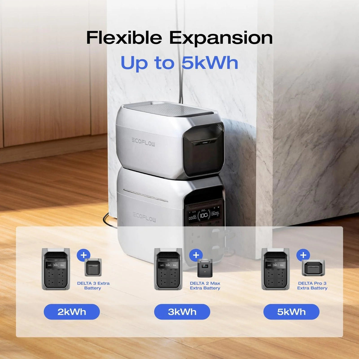 1024WH 1024W Portable Power Station – LiFePO4 Battery Solar Generator for Home Backup