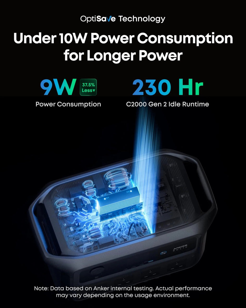 2048WH 2400W Portable Power Station – Solar Generator for Home Backup & Camping