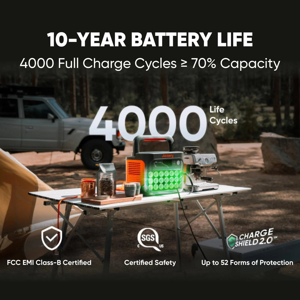 1070WH 1500W Portable Power Station – LiFePO4 Battery for Home Backup & Camping