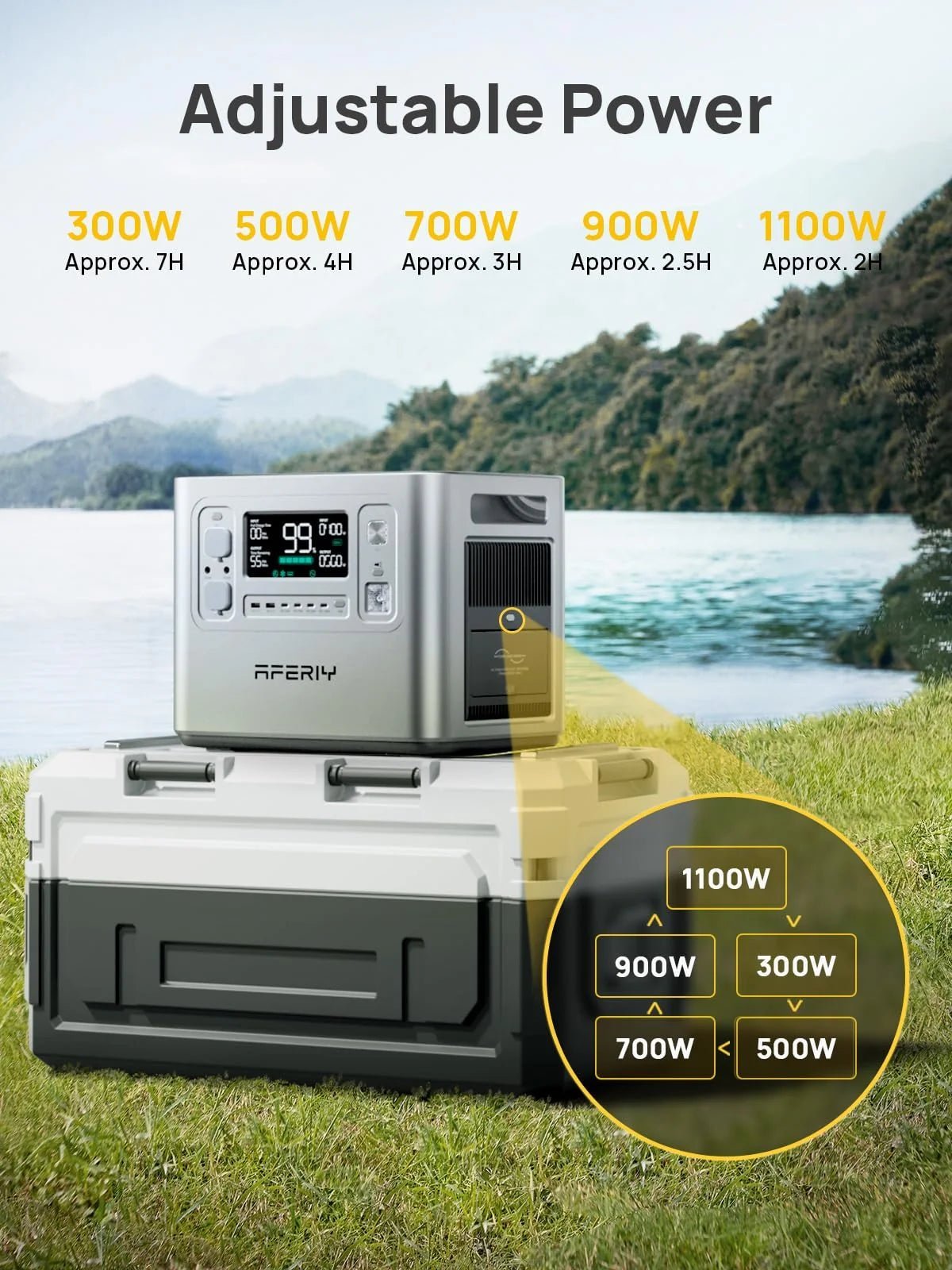 2048WH 2400W Portable Power Station – LiFePO4 Battery Solar Generator for Home Backup & Camping