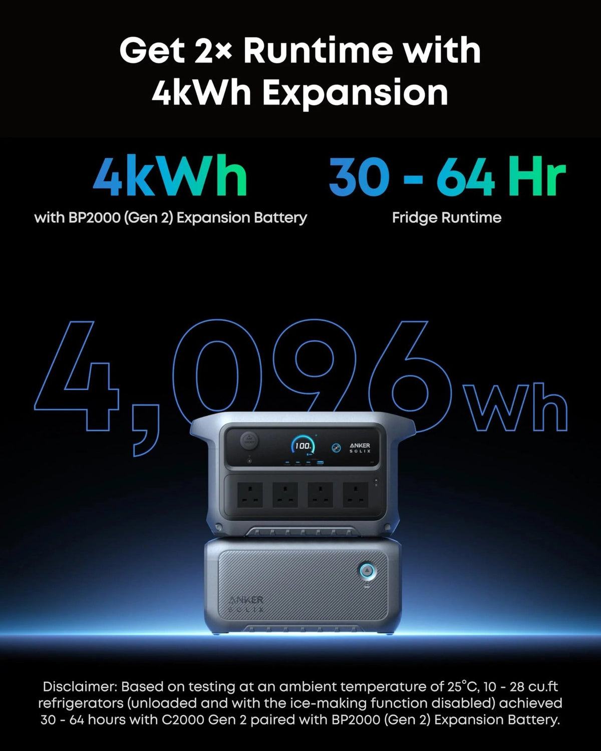 2048WH 2400W Portable Power Station – Solar Generator for Home Backup & Camping