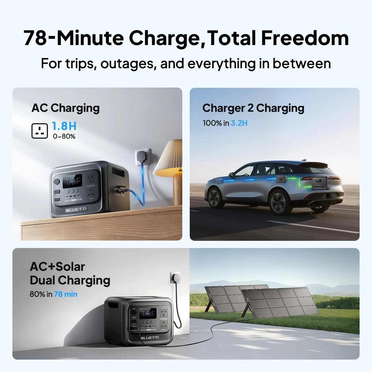 3014.4WH 3014.4W Portable Power Station – LiFePO4 Battery for Home Backup & Camping