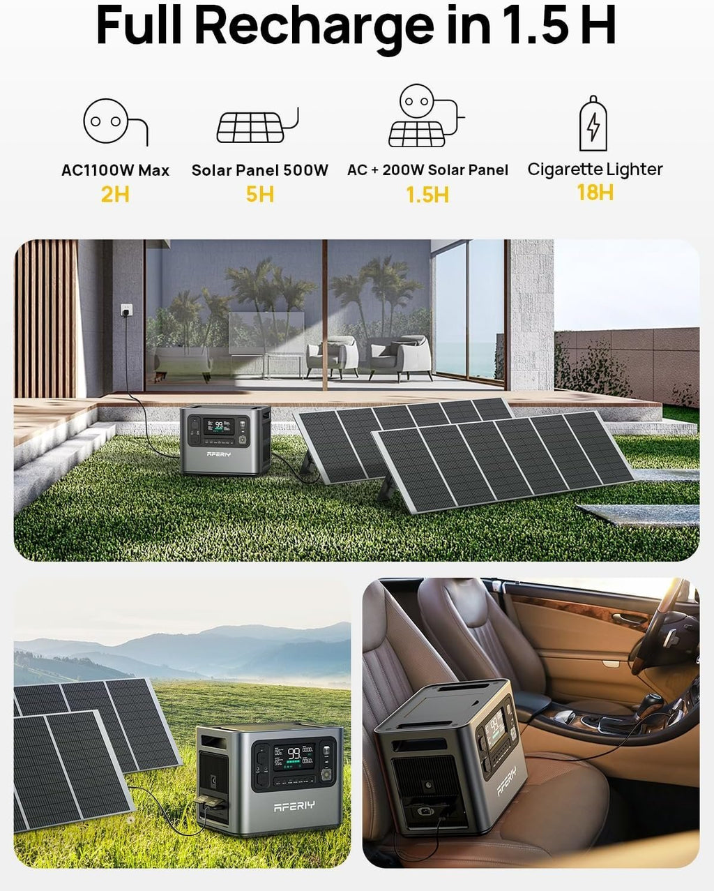 2048Wh Portable Power Station 2400W LiFePO4 Battery Solar Generator with UPS