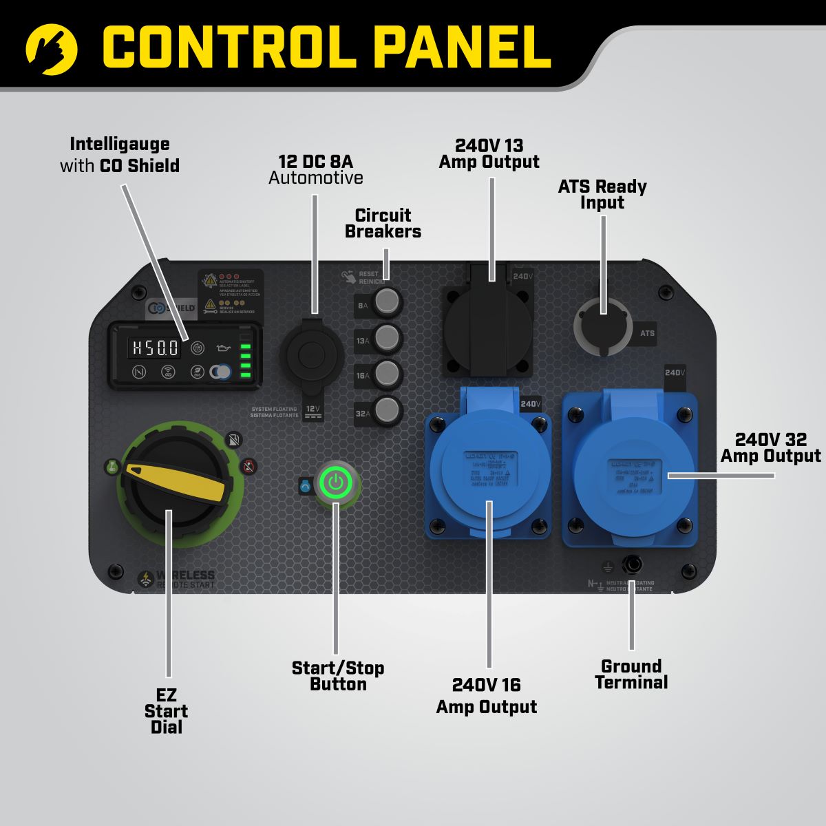 Champion 97001i-P-UK Petrol Inverter Generator