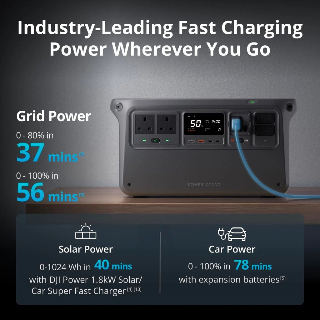 1024WH 1024W Portable Power Station – LiFePO4 Battery for Home Backup & Camping