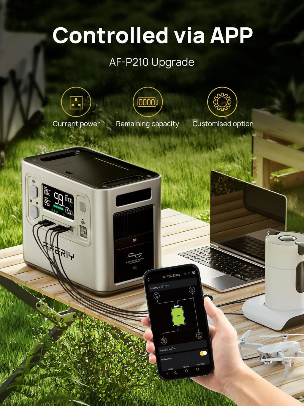 2048WH 2400W Portable Power Station – LiFePO4 Battery Solar Generator for Home Backup & Camping