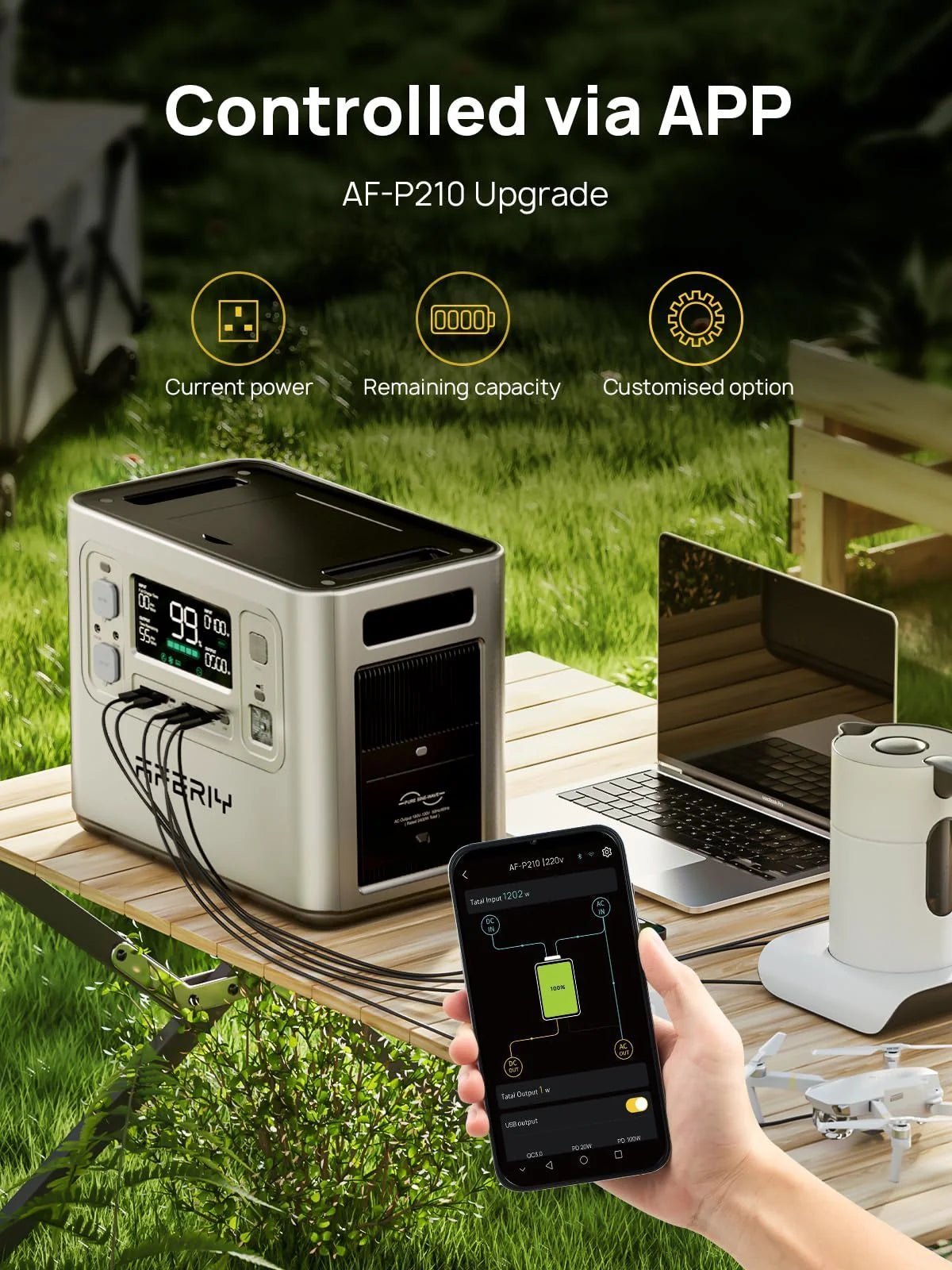 2048WH 2400W Portable Power Station – LiFePO4 Battery Solar Generator for Home Backup & Camping