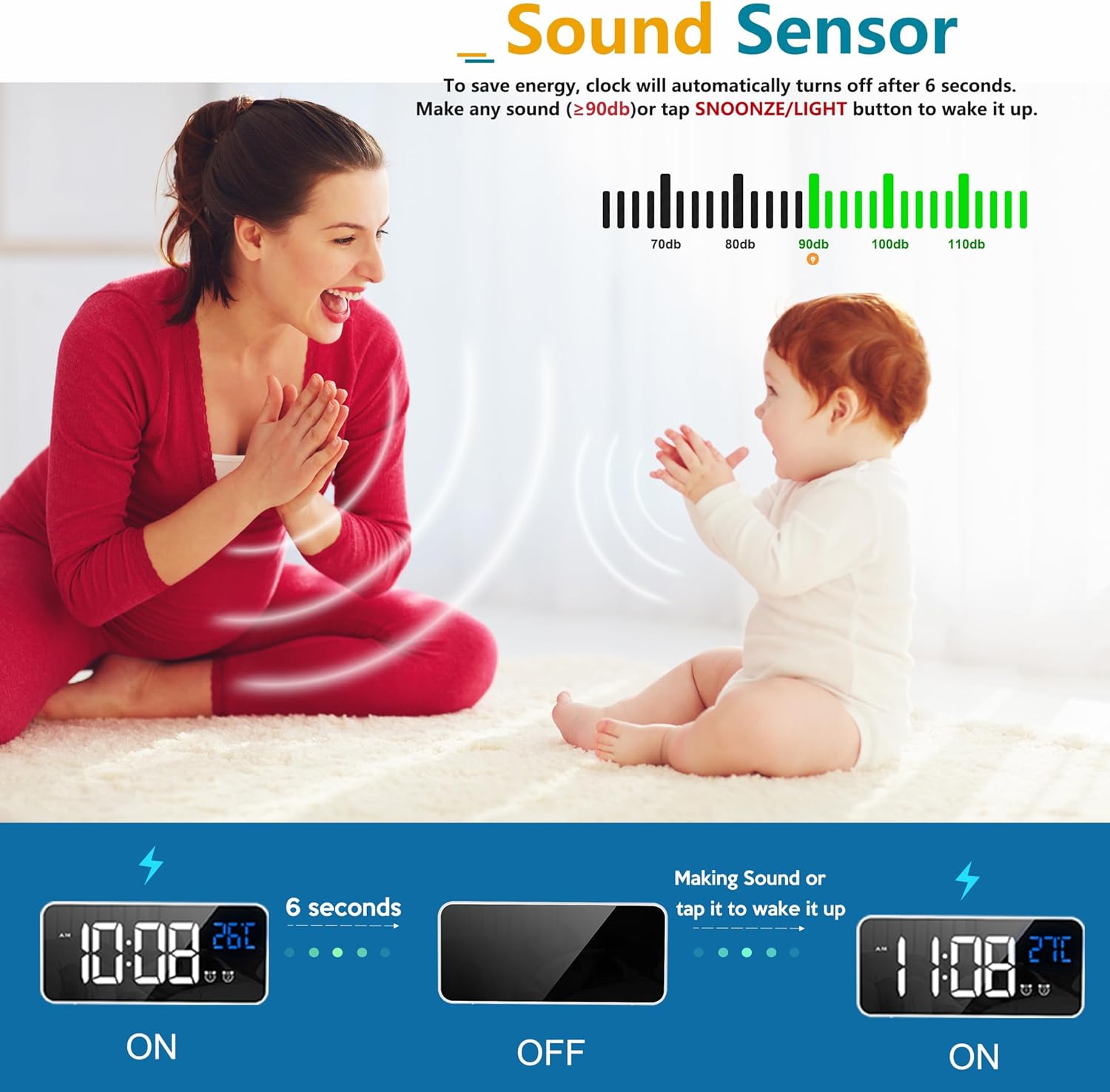 Digital Calendar Clock | Large Display Reminder Clock