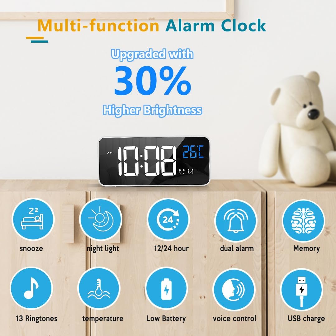 Digital Calendar Clock | Large Display Reminder Clock