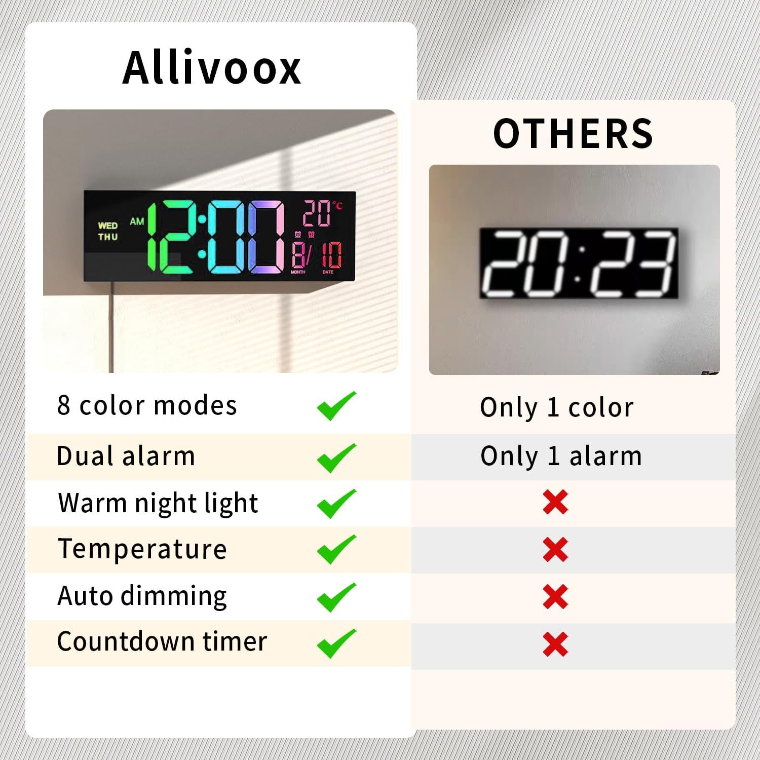 Digital Wall Clock | LED Alarm Calendar Clock