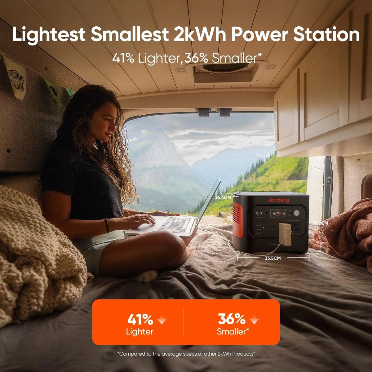 2042WH 2042W Portable Power Station – LiFePO4 Battery for Home Backup & RV