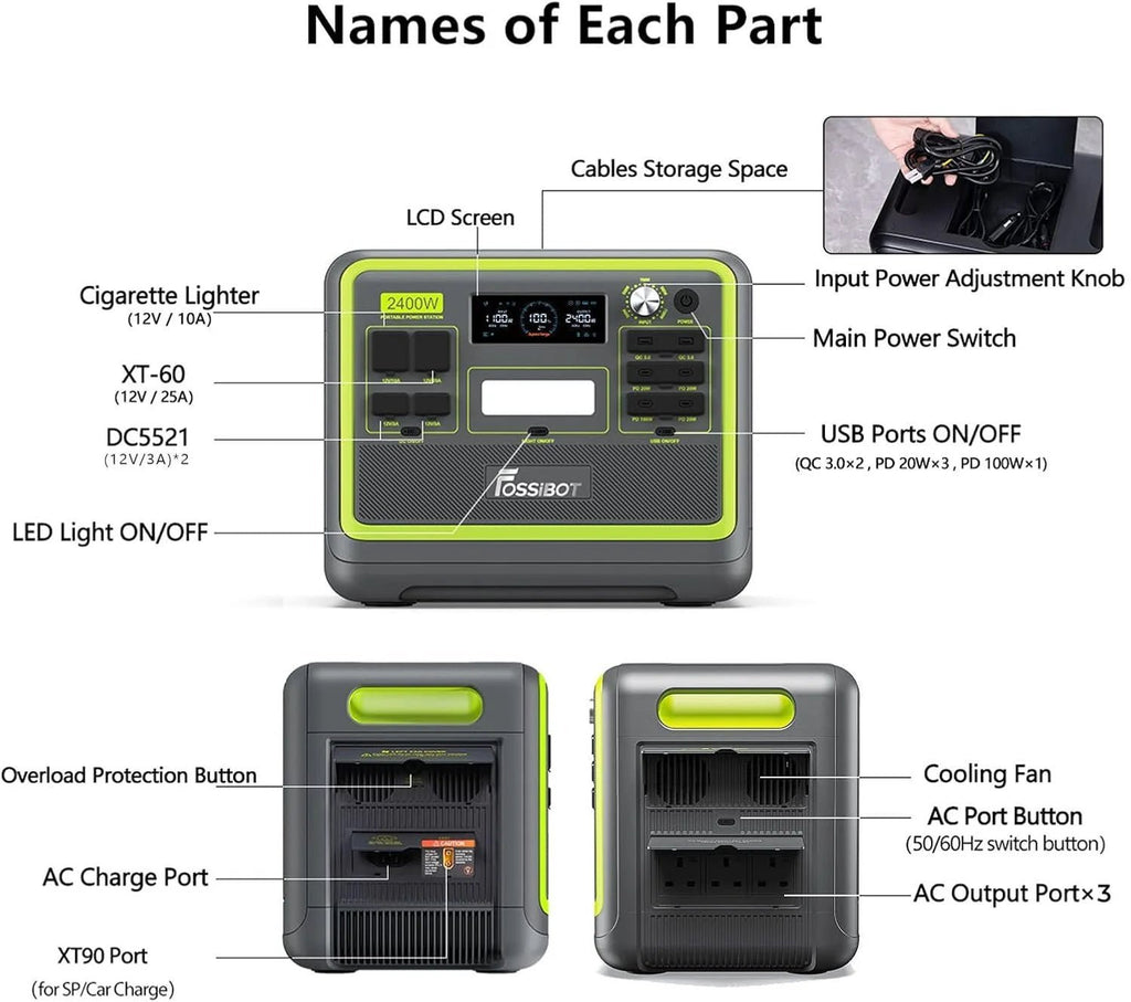 2048Wh Portable Power Station 2400W LiFePO4 Battery Solar Generator with Fast Charging