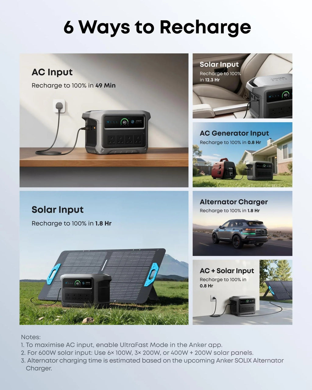 1024WH 2000W Portable Power Station – Solar Generator with UPS for Home Backup & Camping
