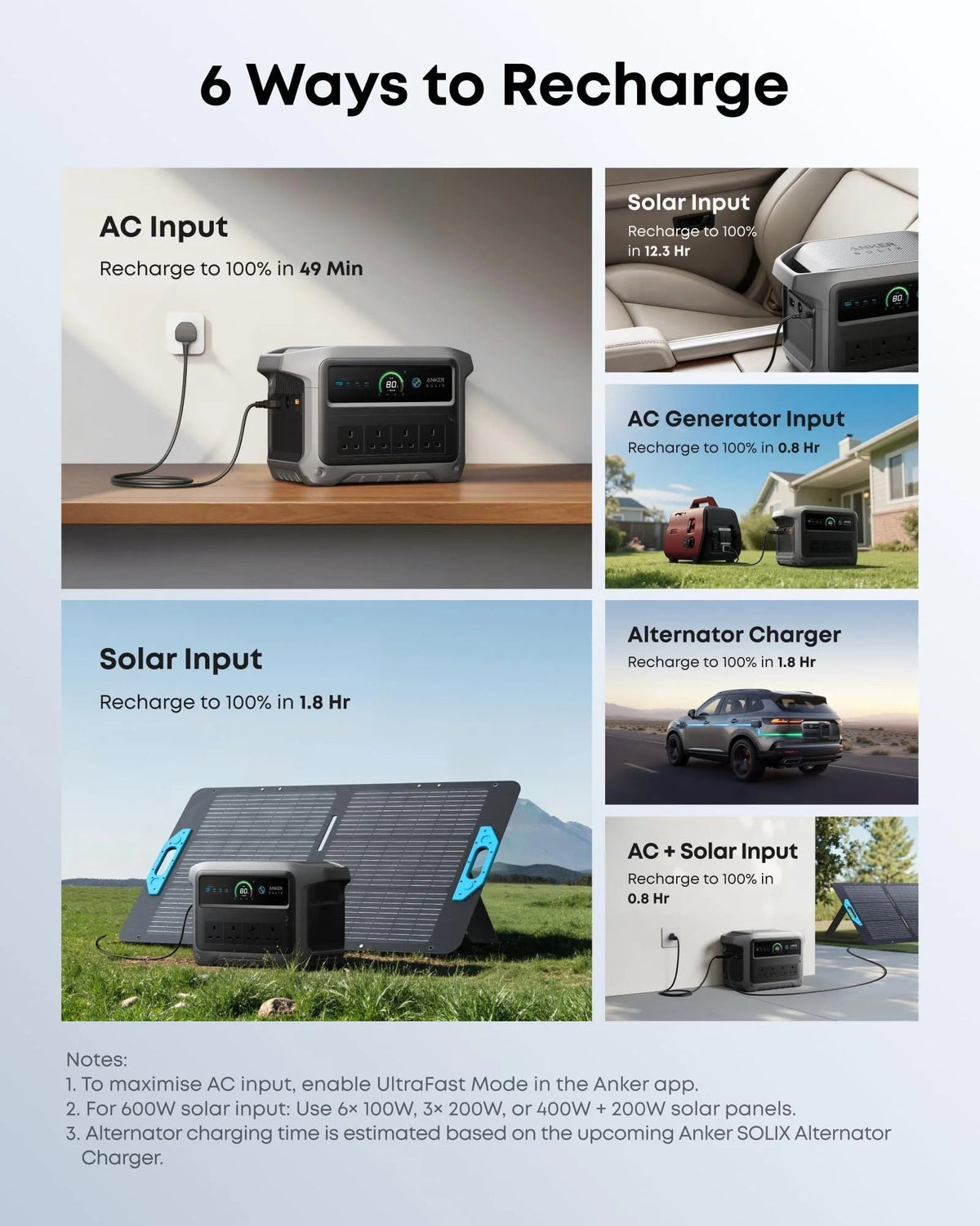 1024WH 2000W Portable Power Station – Solar Generator with UPS for Home Backup & Camping