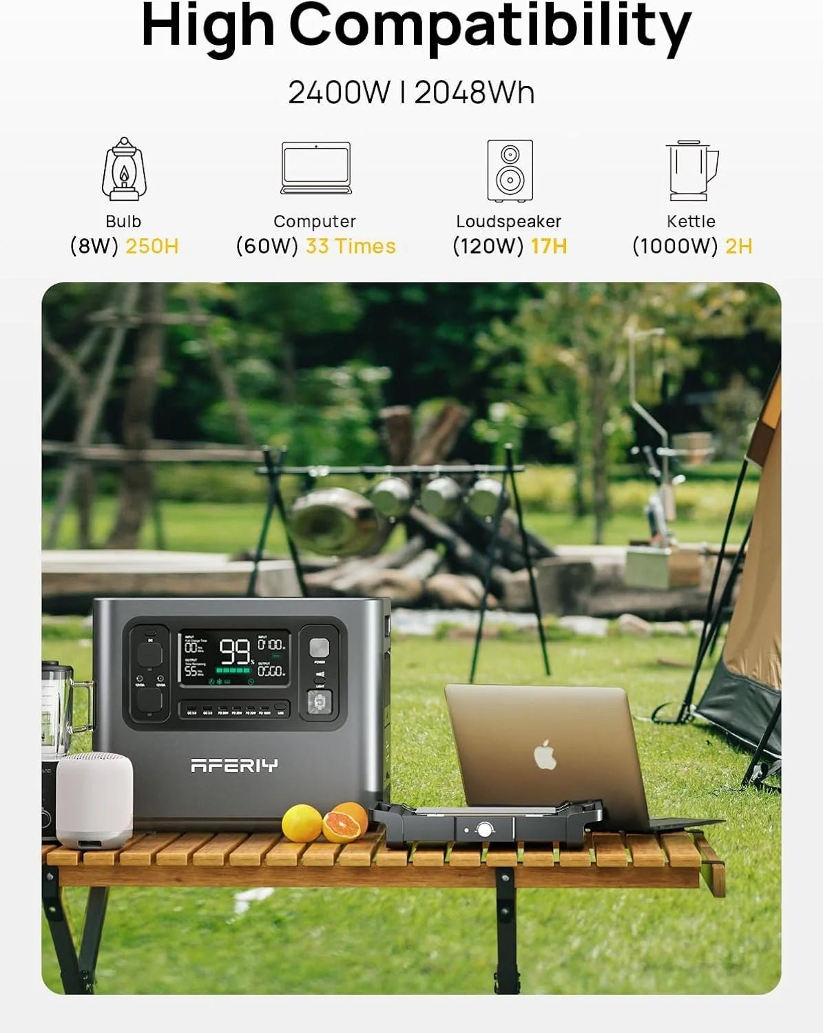 2048Wh Portable Power Station 2400W LiFePO4 Battery Solar Generator with UPS