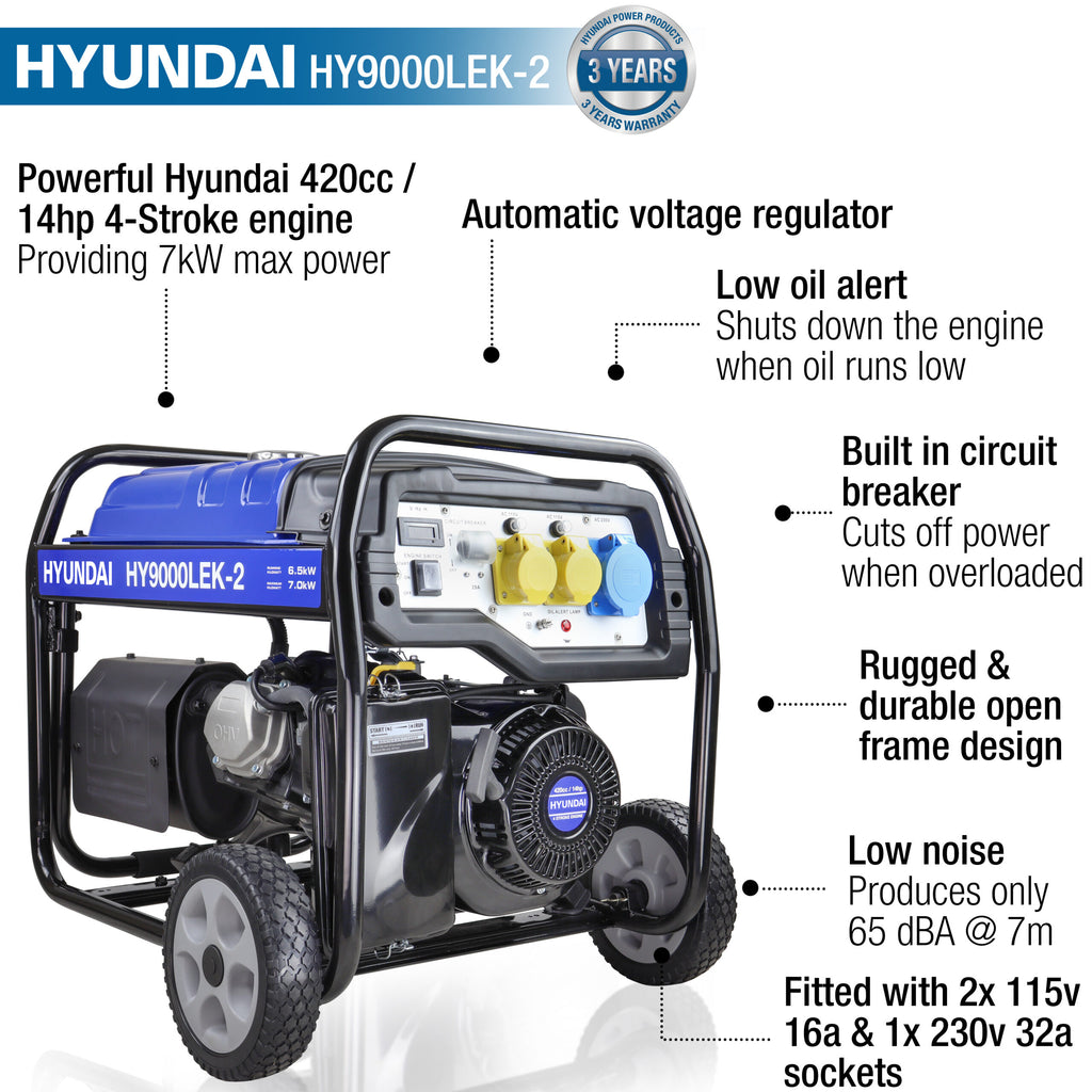 Hyundai HY9000LEk-2 Petrol Generator 7kW / 8.75kVa* Recoil & Electric Start